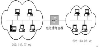 江苏连邦信息技术 欧虎网络存储系统引领数据处理与存储服务新纪元